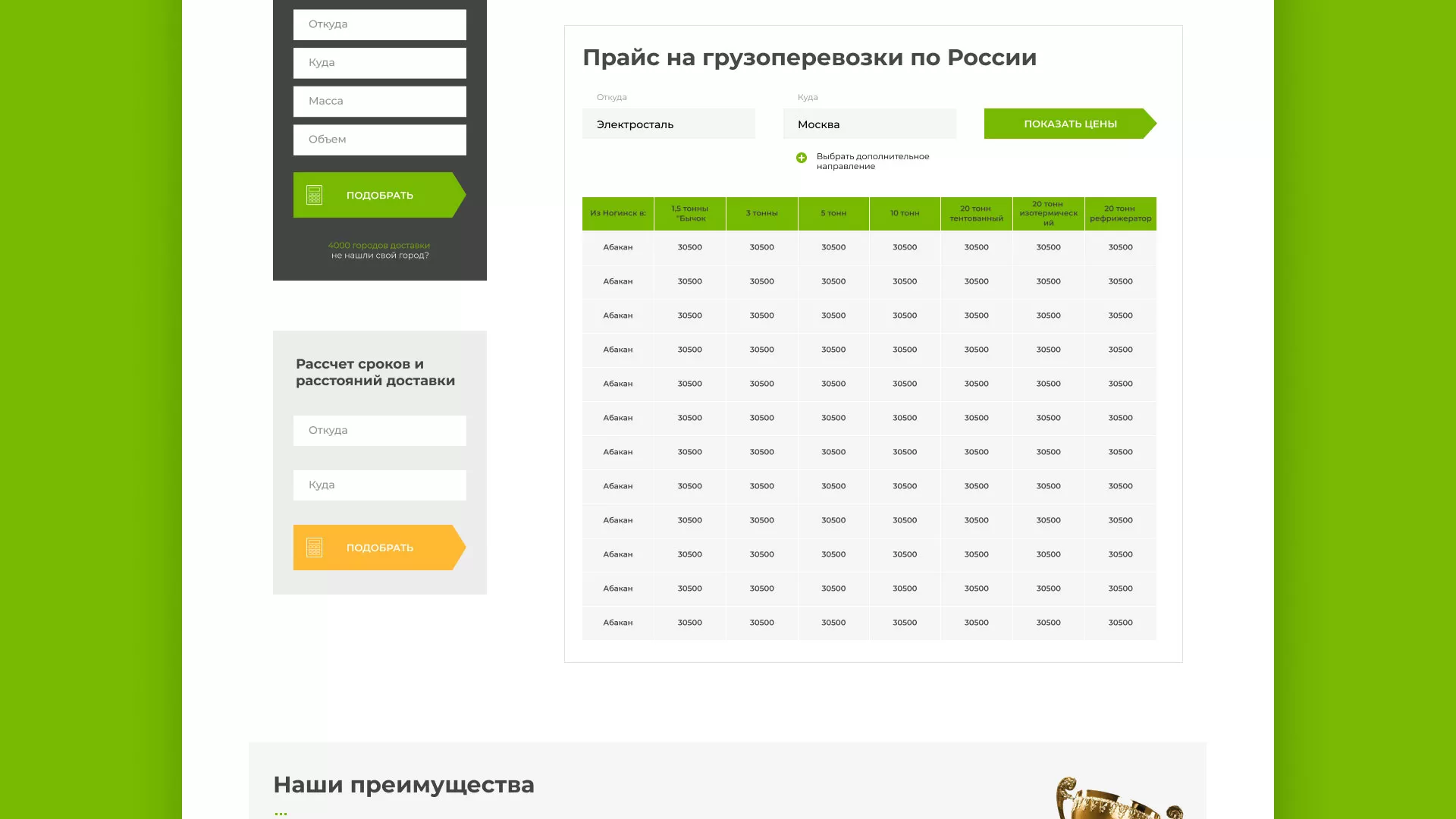 Разработка логотипа и сайта компании «Инком-Логистика» в Губкине