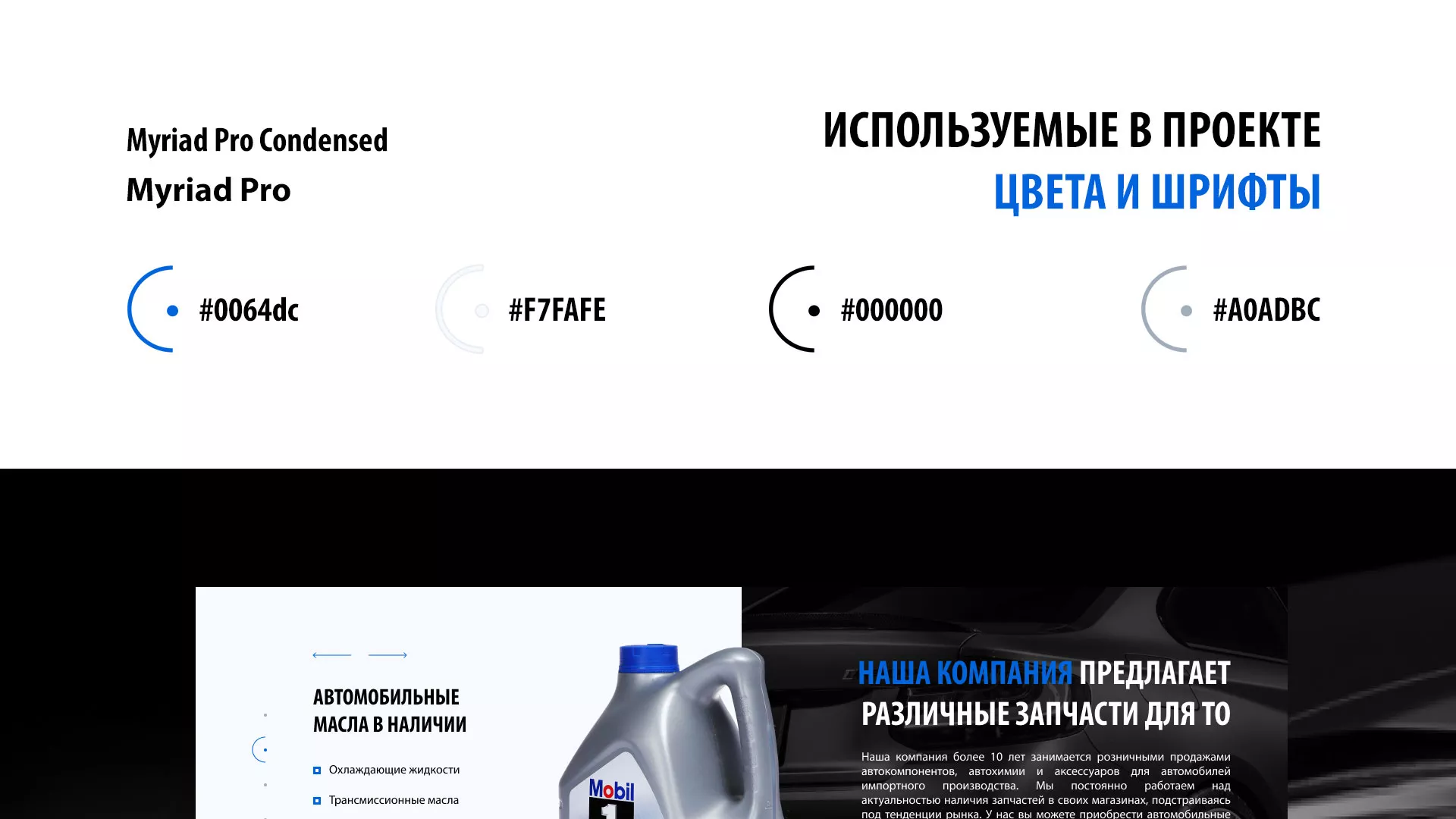 Разработка сайта магазина автозапчастей «М7» в Губкине